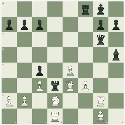 A position from a real game displayed on Caltrilo’s analysis board